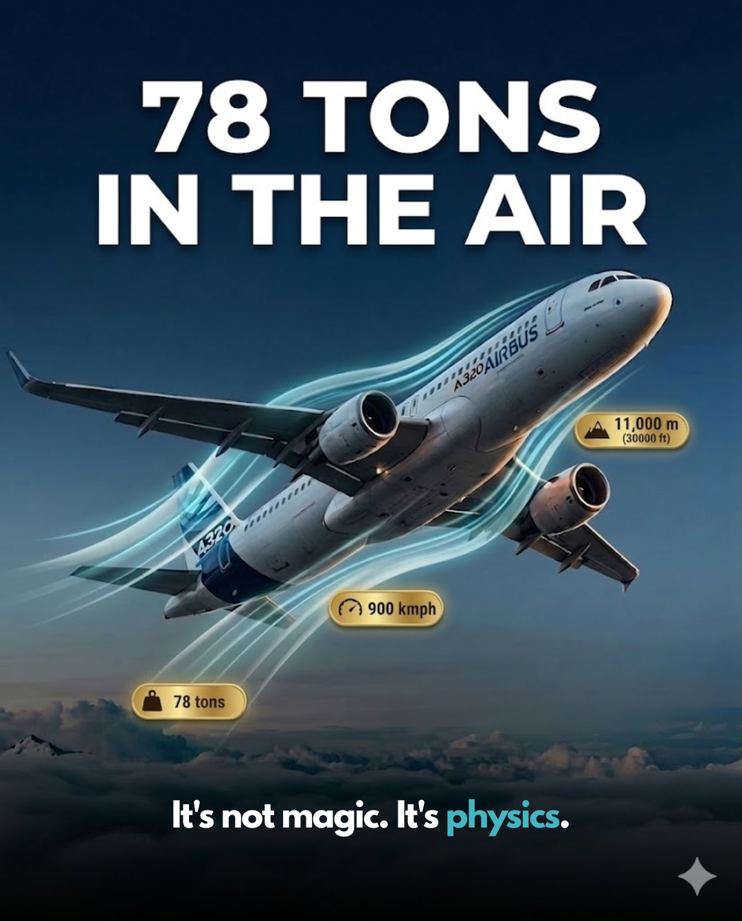 Aircraft - Slide 1
